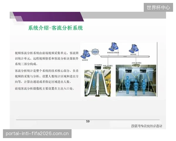 总包”模式的智慧场馆建设,是否正在扼杀体育组织未来进行敏捷化、模块化升级的可能? 总包”模式的智慧场馆建设,是否正在扼杀体育组织未来进行敏捷化、模块化升级的可能?